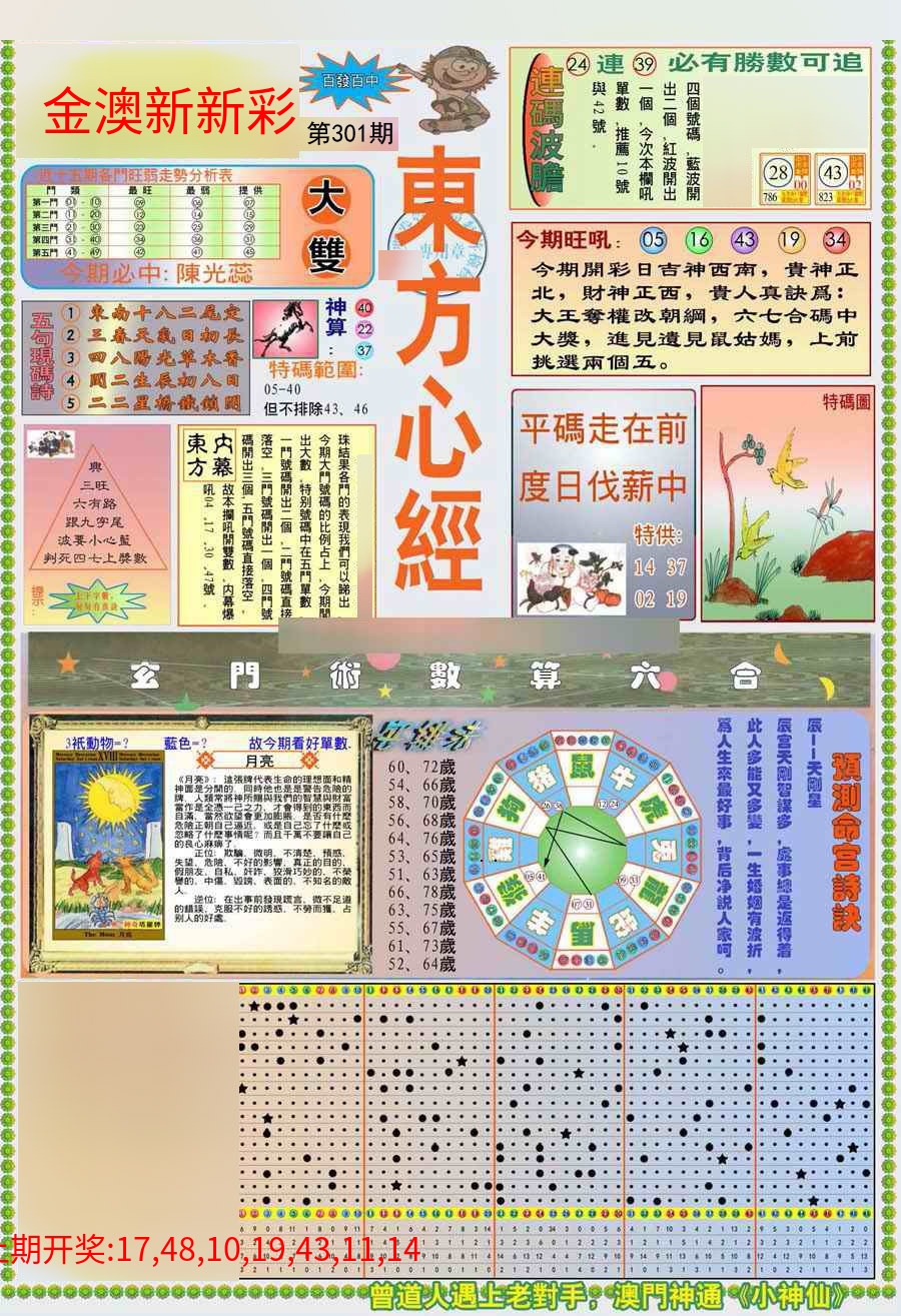 (新版)东方心经A (新版)东方心经A